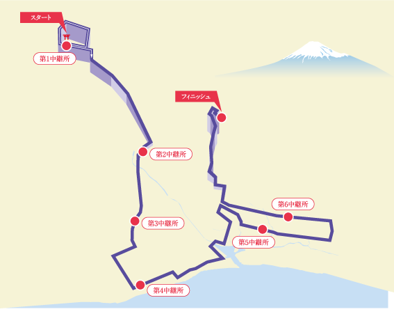 Fujisan_course_map