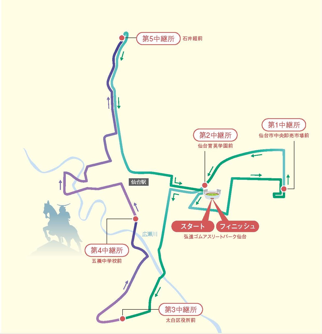 全日本大学女子駅伝 コースマップ